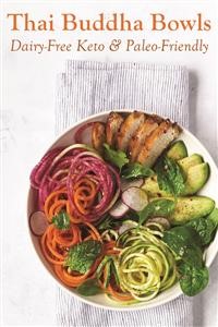 Keto Ice Cream Recipe Berries